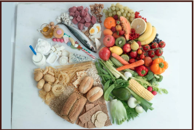 Various nutritional foods